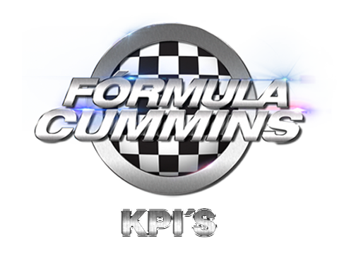 Fórmula Cummins