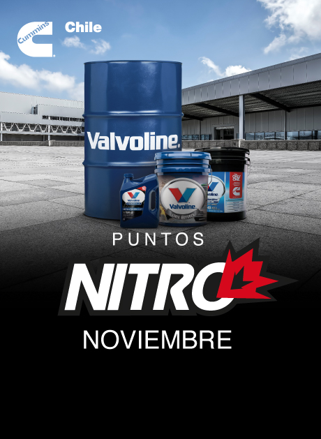 Puntos Nitro – Noviembre